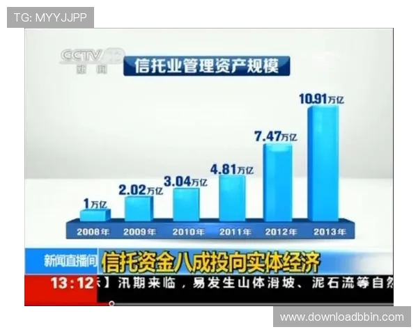 宝盈科技官网:招聘信息与人才培养计划详细介绍与申请指南 宝盈科技官网:招聘信息与人才培养计划详细介绍与申请指南