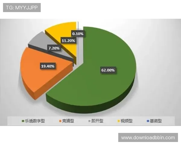如何选择优质的基诺型彩票游戏平台，保障你的资金安全与游戏公平性