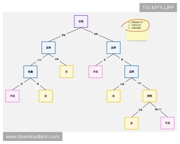 抢庄和跟注的区别与联系详解帮助玩家做出更明智的决策