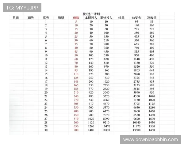 宝盈彩官网详细解析彩票中奖概率与奖金分配，让你理性投注享受购彩乐趣