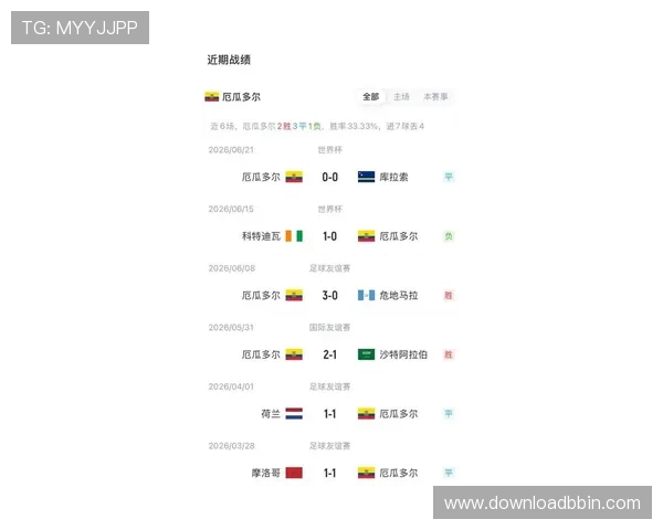 厄瓜多尔德国在世界杯出线规则中的关键因素:晋级条件、积分排名与比赛策略指导 厄瓜多尔德国在世界杯出线规则中的关键因素:晋级条件、积分排名与比赛策略指导